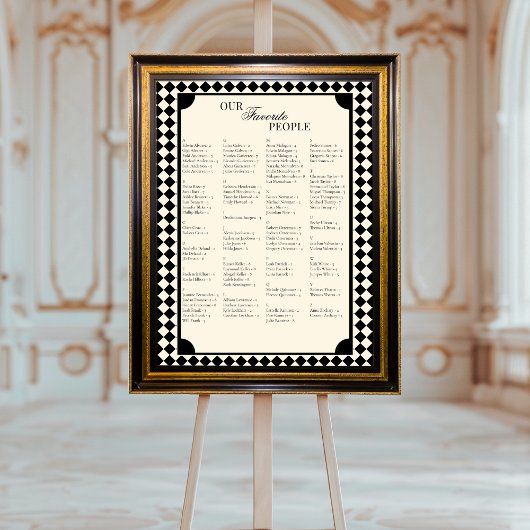 Affiche de plan de table de mariage par ordre alph