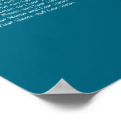 Affiche de plan de table de mariage turquoise 15 (Coin)