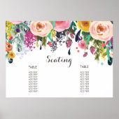 Affiche de plan de table floral peint (Devant)
