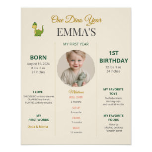 Affiche de poster de naissance pour 1er anniversai