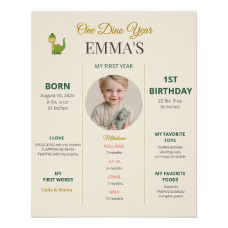 Affiche de poster de naissance pour 1er anniversai