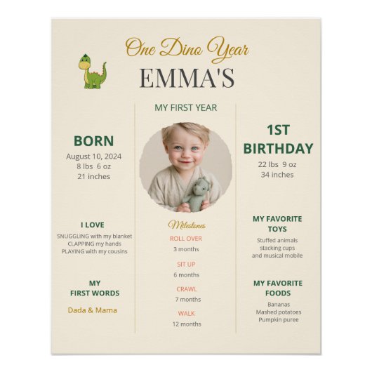 Affiche de poster de naissance pour 1er anniversai (Devant)