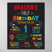 Affiche de premier anniversaire (Devant)