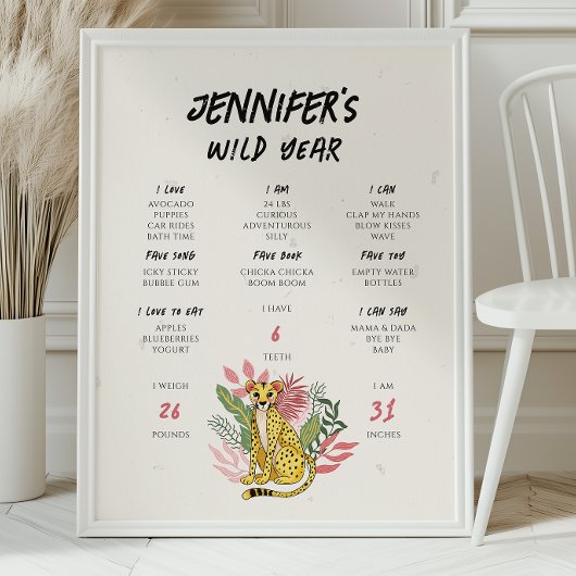 Affiche de premier anniversaire Bébé Guépard Sauva