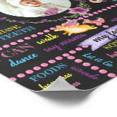 Affiche de premier anniversaire de licorne personn (Coin)