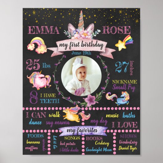 Affiche de premier anniversaire de licorne personn (Devant)