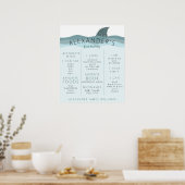Affiche de premier anniversaire sur le thème du re (Cuisine)