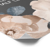 Affiche de prix de menu de salon de beauté de coif (Coin)