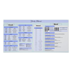 Affiche de productivité - Raccourcis Word et Excel