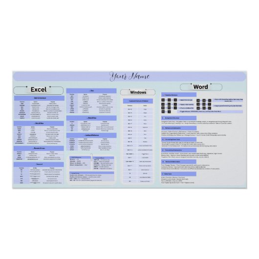 Affiche de productivité - Raccourcis Word et Excel (Devant)