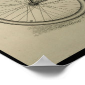 Affiche de publicité du magazine touristique Vinta (Coin)