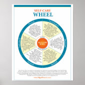 Affiche de roue autogérée (Devant)