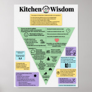 Affiche de sagesse de cuisine