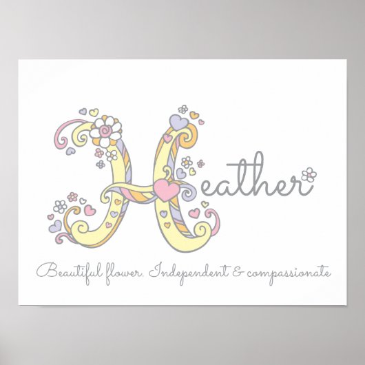 Affiche de sens de nom de fille Heather avec art d (Devant)