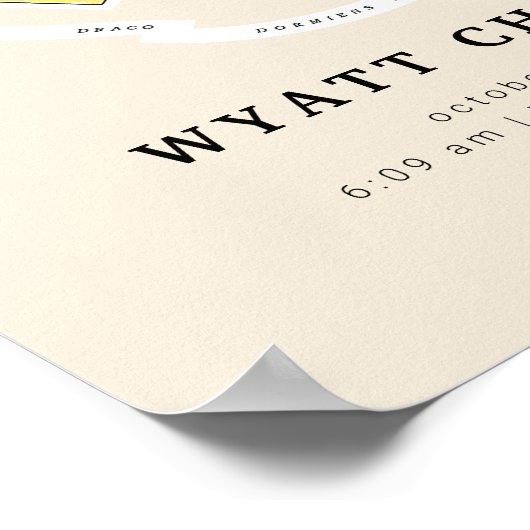 Affiche de statistiques de naissance Bébé HOGWARTS (Coin)