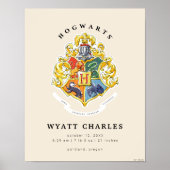 Affiche de statistiques de naissance Bébé HOGWARTS (Devant)
