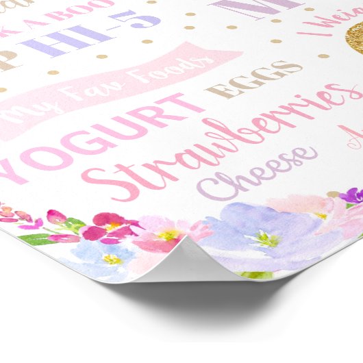 Affiche de statistiques de naissance pour les étap (Coin)