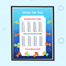 Affiche de table de multiplication sous la mer pou