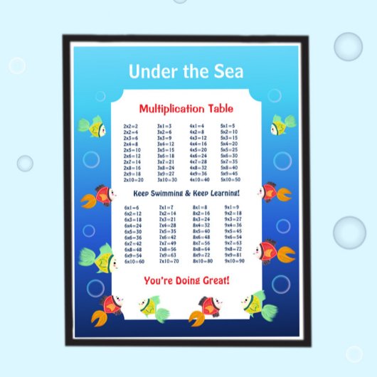 Affiche de table de multiplication sous la mer pou