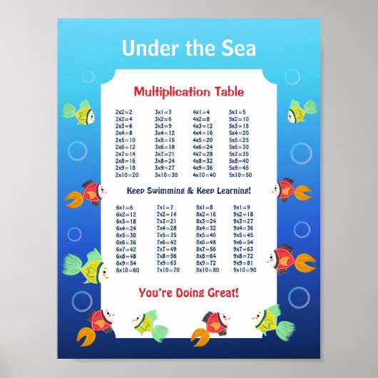Affiche de table de multiplication sous la mer pou (Devant)