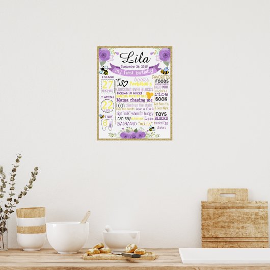 Affiche de tableau de bord d'anniversaire d'abeill (Cuisine)