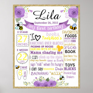 Affiche de tableau de bord d'anniversaire d'abeill