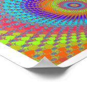 Affiche de tableau de cercles (Coin)