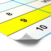 Affiche de tableau des chiffres romains de 1 à 20 (Coin)