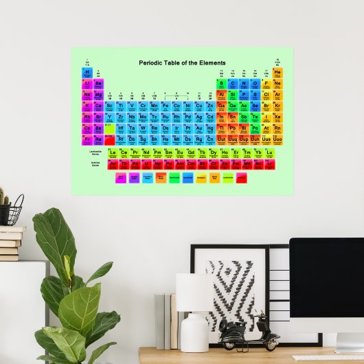 affiche de tableau périodique (Bureau à domicile)