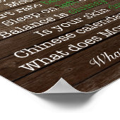 Affiche de Thanksgiving Genre Révéler les histoire (Coin)