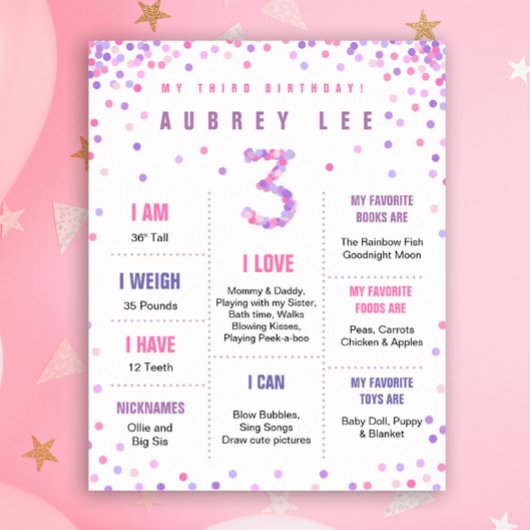 Affiche de troisième anniversaire Rainbow Confetti