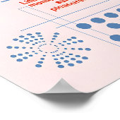 Affiche de typographie minimaliste Profitez des pe (Coin)