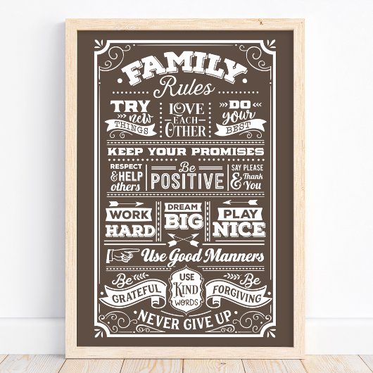 Affiche de typographie Règles de la famille Règles