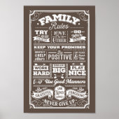 Affiche de typographie Règles de la famille Règles (Devant)