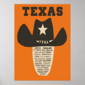 Affiche de voyage au Texas (Devant)