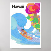 Affiche de voyage vintage Hawaï (Devant)