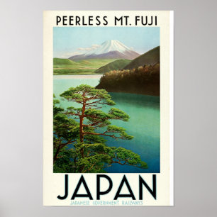 Affiche de voyage vintage Japon Mt. Fuji