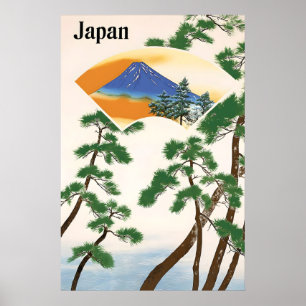 Affiche de voyage vintage Japon Mur d'art Fuji