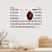 Affiche de Water Margin (Cuisine)