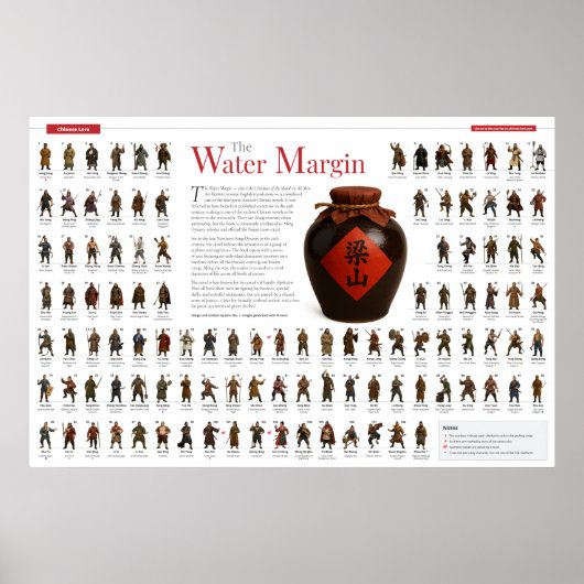 Affiche de Water Margin (Devant)