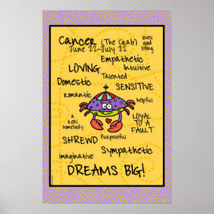 affiche de wordcloud de cancer