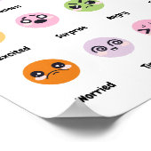 Affiche d'éducation sur les sentiments pour une nu (Coin)