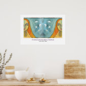 Affiche des attentes (Cuisine)