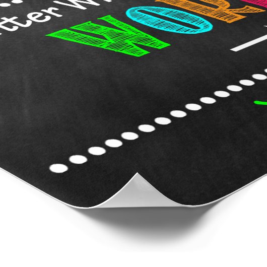 Affiche des attentes en classe (Coin)