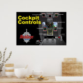 Affiche des commandes du poste de pilotage MechCor (Cuisine)