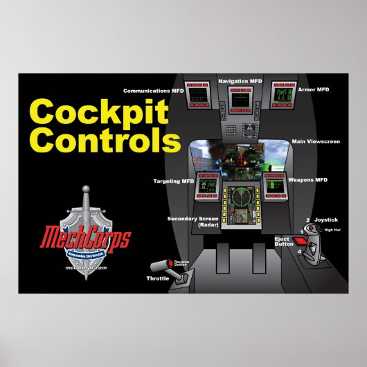 Affiche des commandes du poste de pilotage MechCor (Devant)