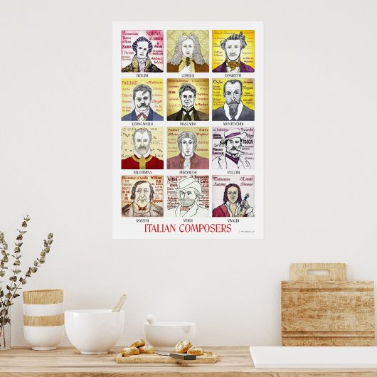 Affiche des compositeurs italiens (Cuisine)