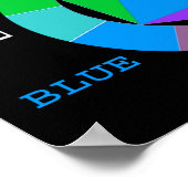 Affiche des couleurs primaires (Coin)