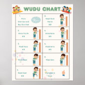 Affiche des étapes du Wudu pour les enfants Graphi (Devant)