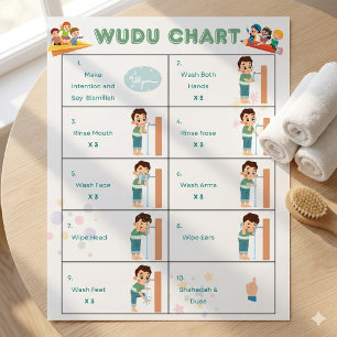 Affiche des étapes du Wudu pour les enfants Tablea